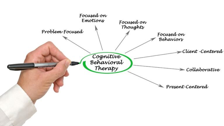 Mind Over Matter The Power of Cognitive Behavioral Therapy
